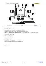 Предварительный просмотр 210 страницы Volvo EC330B Service Training