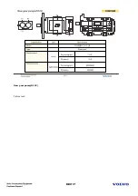 Предварительный просмотр 225 страницы Volvo EC330B Service Training