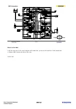 Предварительный просмотр 230 страницы Volvo EC330B Service Training