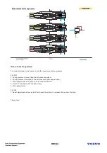 Предварительный просмотр 232 страницы Volvo EC330B Service Training