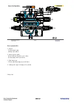 Предварительный просмотр 235 страницы Volvo EC330B Service Training