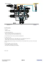 Предварительный просмотр 238 страницы Volvo EC330B Service Training