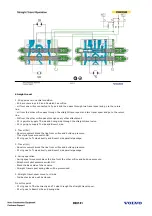 Предварительный просмотр 239 страницы Volvo EC330B Service Training