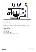 Предварительный просмотр 259 страницы Volvo EC330B Service Training