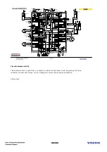 Предварительный просмотр 263 страницы Volvo EC330B Service Training