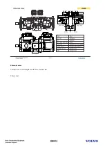 Предварительный просмотр 269 страницы Volvo EC330B Service Training