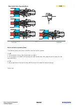 Предварительный просмотр 277 страницы Volvo EC330B Service Training