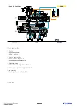 Предварительный просмотр 283 страницы Volvo EC330B Service Training