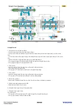 Предварительный просмотр 286 страницы Volvo EC330B Service Training