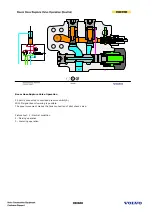 Предварительный просмотр 338 страницы Volvo EC330B Service Training