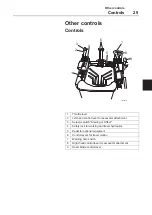 Предварительный просмотр 31 страницы Volvo EC35 Operator'S Manual