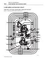 Preview for 106 page of Volvo EC35 Operator'S Manual