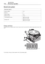 Предварительный просмотр 114 страницы Volvo EC35 Operator'S Manual