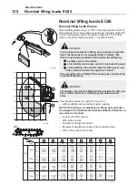 Preview for 130 page of Volvo EC35 Operator'S Manual