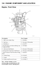 Предварительный просмотр 130 страницы Volvo EPA2007 D13F Reference Manual