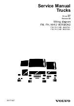 Volvo FH Series Wiring Diagram preview