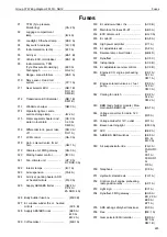 Preview for 225 page of Volvo FH Series Wiring Diagram