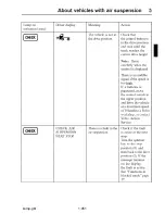 Preview for 451 page of Volvo FH Driver'S Handbook Manual