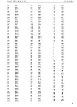 Preview for 95 page of Volvo FH Service Manual