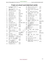 Preview for 107 page of Volvo FH12 LHD Wiring Diagram