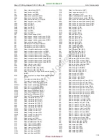 Preview for 121 page of Volvo FH12 LHD Wiring Diagram