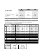 Preview for 10 page of Volvo G970, G976, G990 Brochure & Specs