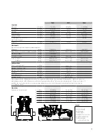 Preview for 14 page of Volvo G970, G976, G990 Brochure & Specs