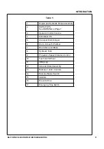 Preview for 23 page of Volvo Ingersoll Rand SD-116 TF Series Operator'S Manual