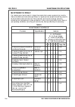 Preview for 102 page of Volvo Ingersoll Rand SD-116 TF Series Operator'S Manual