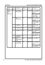 Preview for 224 page of Volvo Ingersoll Rand SD-116 TF Series Operator'S Manual