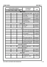 Preview for 277 page of Volvo Ingersoll Rand SD-116 TF Series Operator'S Manual