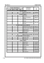 Preview for 278 page of Volvo Ingersoll Rand SD-116 TF Series Operator'S Manual