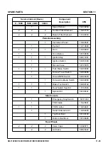 Preview for 283 page of Volvo Ingersoll Rand SD-116 TF Series Operator'S Manual