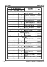 Preview for 284 page of Volvo Ingersoll Rand SD-116 TF Series Operator'S Manual