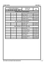 Preview for 285 page of Volvo Ingersoll Rand SD-116 TF Series Operator'S Manual