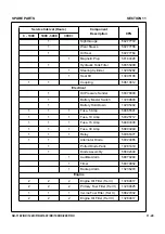 Preview for 287 page of Volvo Ingersoll Rand SD-116 TF Series Operator'S Manual