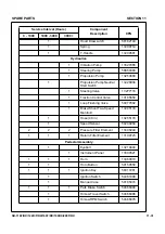 Preview for 289 page of Volvo Ingersoll Rand SD-116 TF Series Operator'S Manual