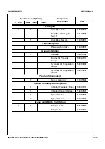 Preview for 291 page of Volvo Ingersoll Rand SD-116 TF Series Operator'S Manual