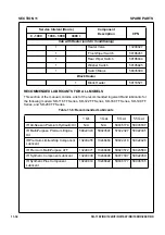 Preview for 292 page of Volvo Ingersoll Rand SD-116 TF Series Operator'S Manual