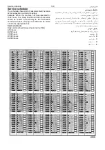 Preview for 150 page of Volvo L120E Operator'S Manual