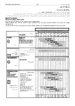 Preview for 162 page of Volvo L120E Operator'S Manual