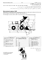 Preview for 195 page of Volvo L120E Operator'S Manual