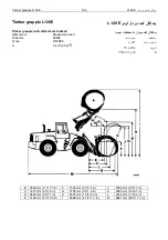 Preview for 197 page of Volvo L120E Operator'S Manual