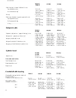 Preview for 10 page of Volvo MD2010 Workshop Manual