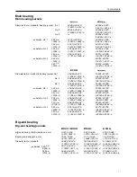 Preview for 11 page of Volvo MD2010 Workshop Manual