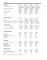 Preview for 14 page of Volvo MD2010 Workshop Manual