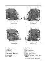 Preview for 21 page of Volvo MD2010 Workshop Manual