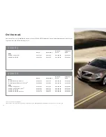 Preview for 3 page of Volvo PREMIUM Brochure & Specs