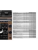 Preview for 8 page of Volvo PREMIUM Brochure & Specs