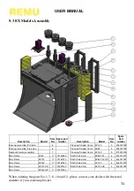 Предварительный просмотр 34 страницы Volvo REMU User Manual